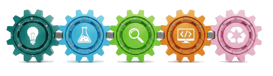 5 Thinking Methodologies — Design Thinking, Scientific Thinking, Research-Based Thinking, Computational Thinking, Convergent and Divergent Thinking