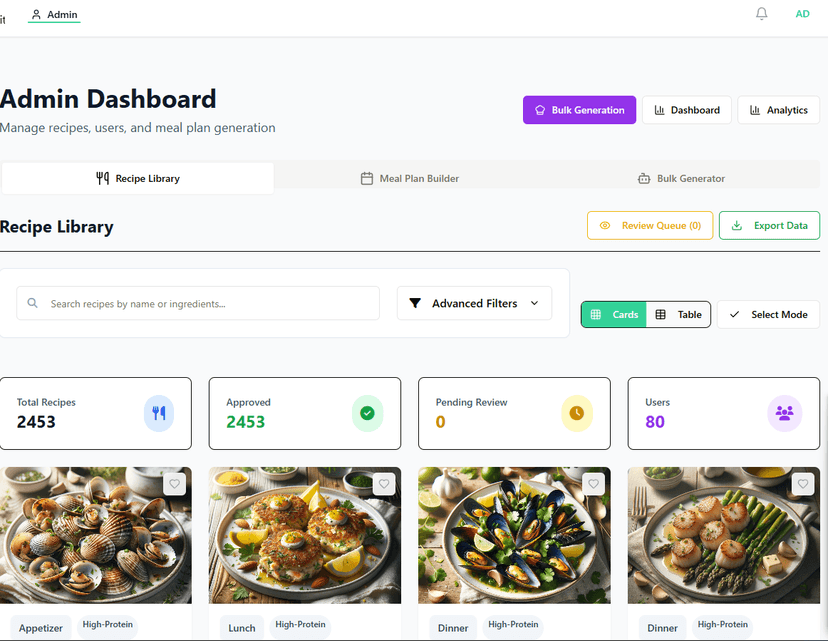 EvoFit features overview